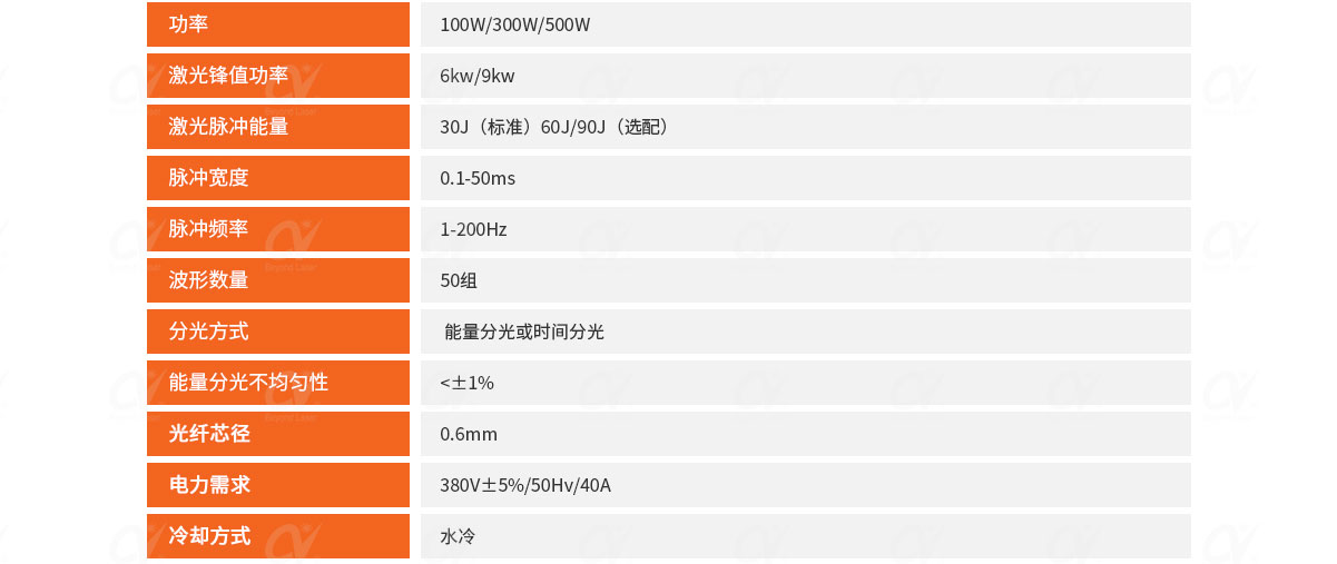 多功能自动化激光焊接机技术参数.jpg