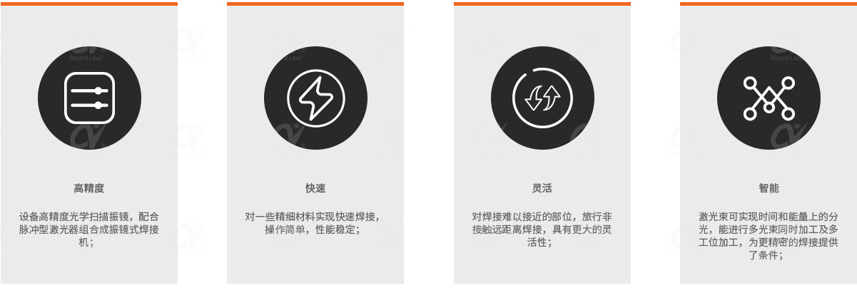 多功能自动化激光焊接机工作原理及特点.jpg