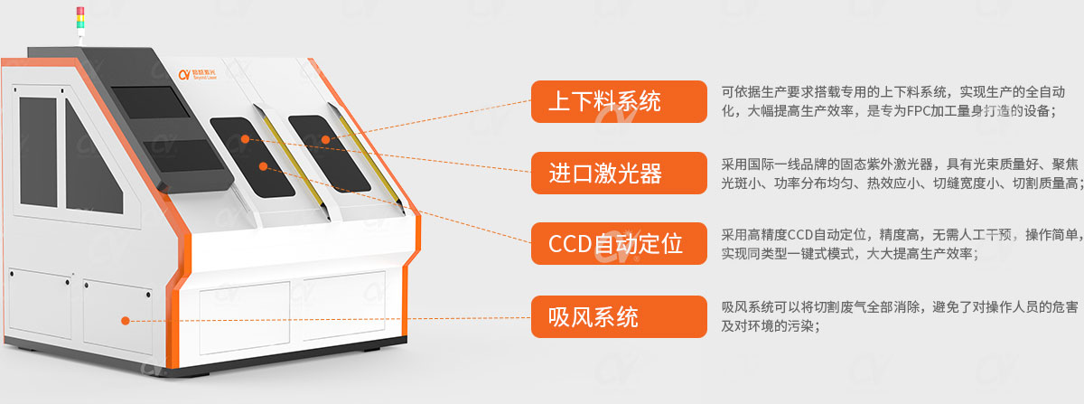 柔性PCB板激光划片机结构解析.jpg