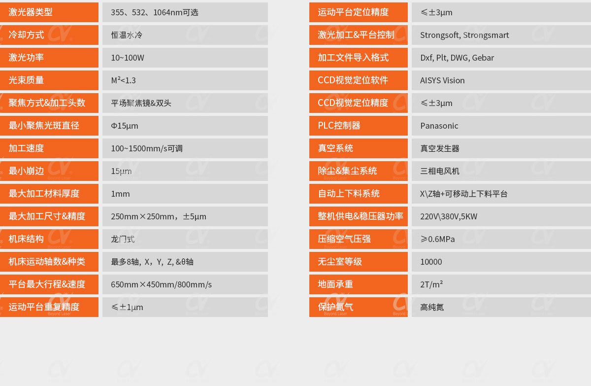 脆性材料皮秒激光微细切割机-技术参数.jpg