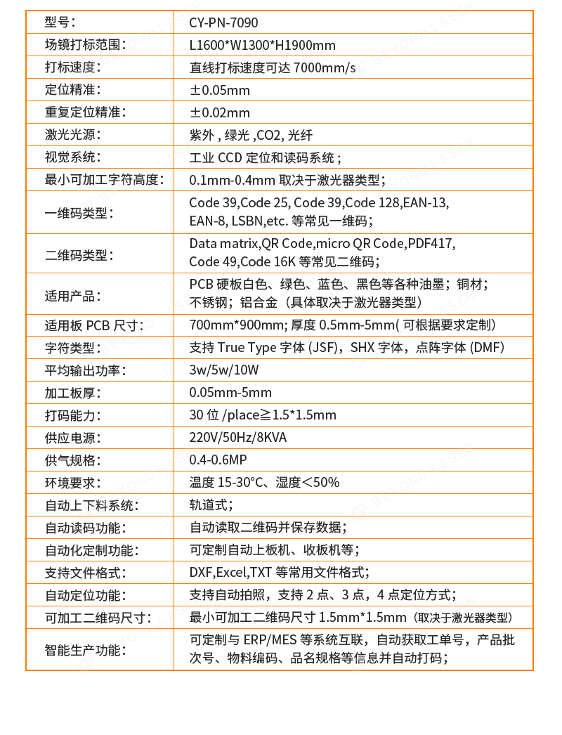 PCB内层板激光打码机-参数.png