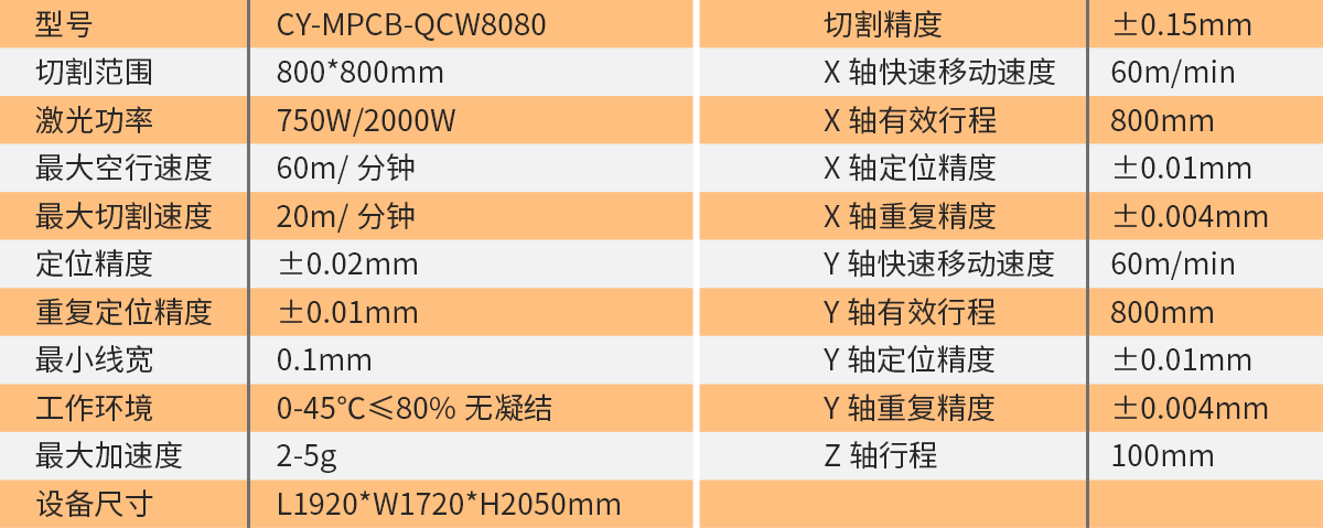 MPCB金属激光切割机-技术参数.png