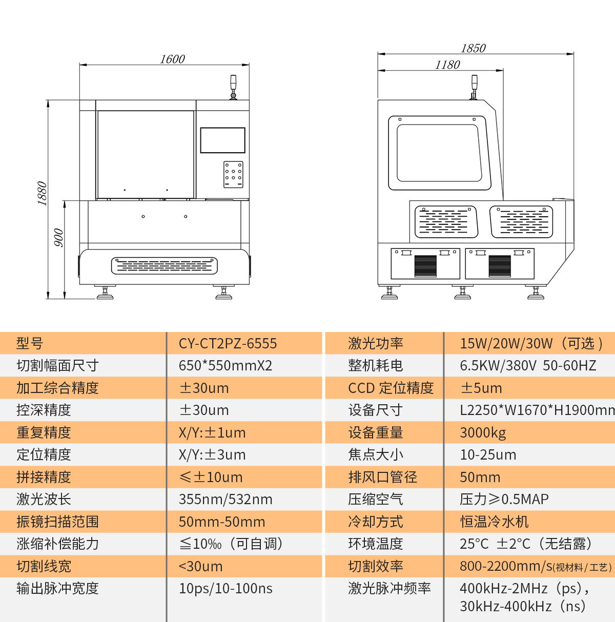 双系统外形激光切割机-技术参数.png