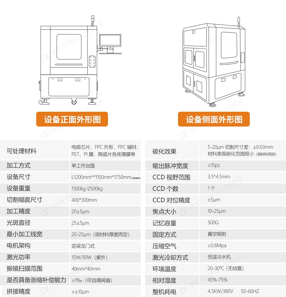 技术参数.jpg