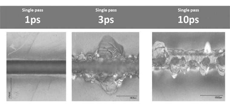 飞秒激光微加工效果图.jpg