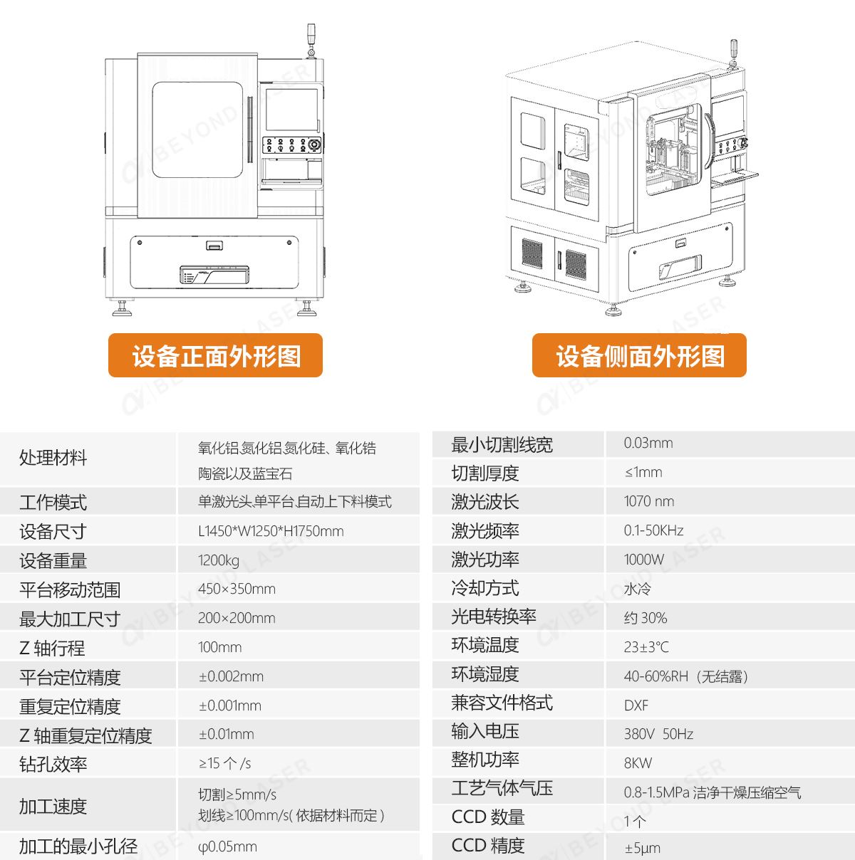 技术参数.jpg