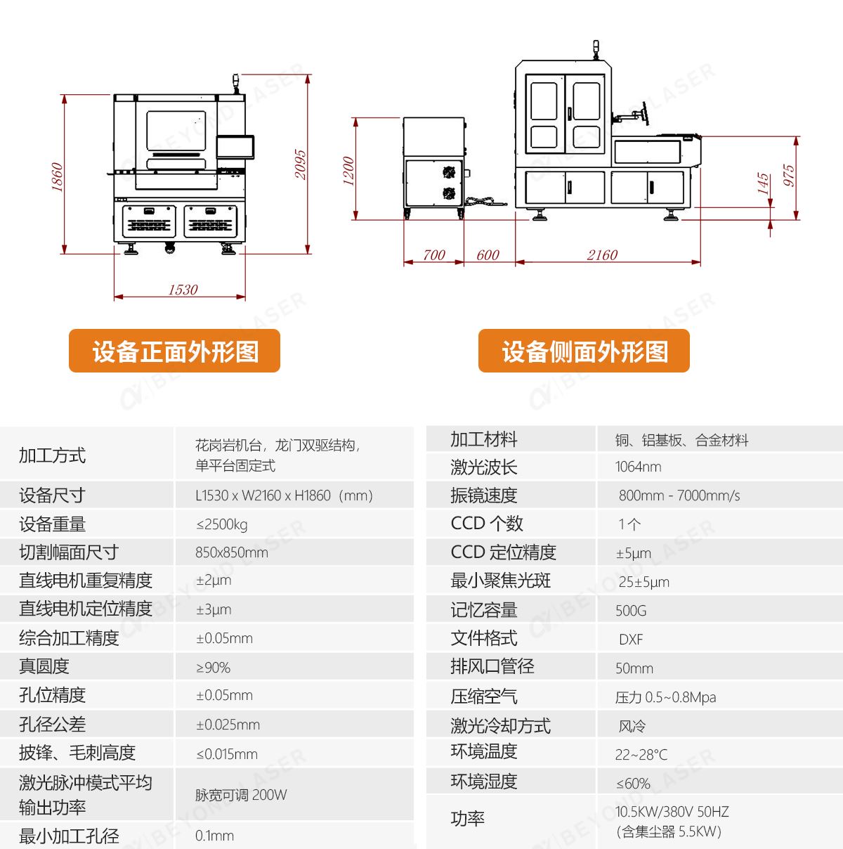 技术参数.jpg